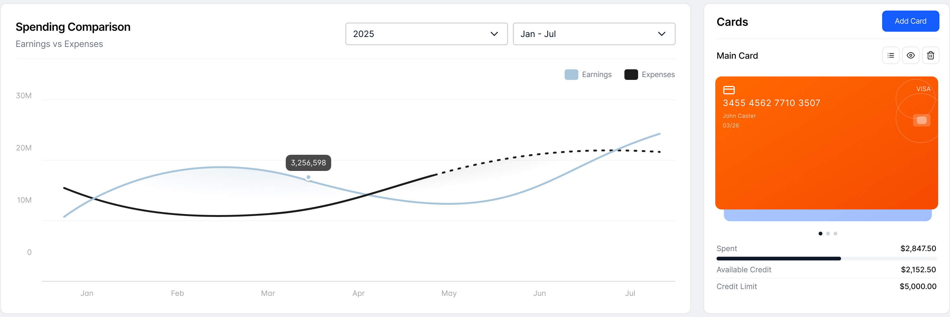 Nuvio — main dashboard view