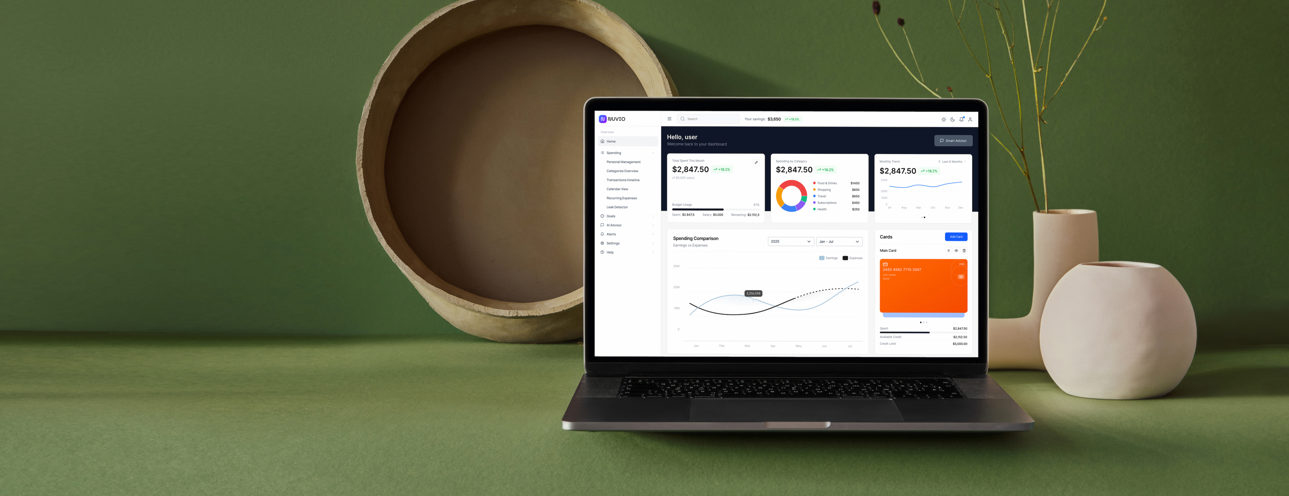 Concept Saas