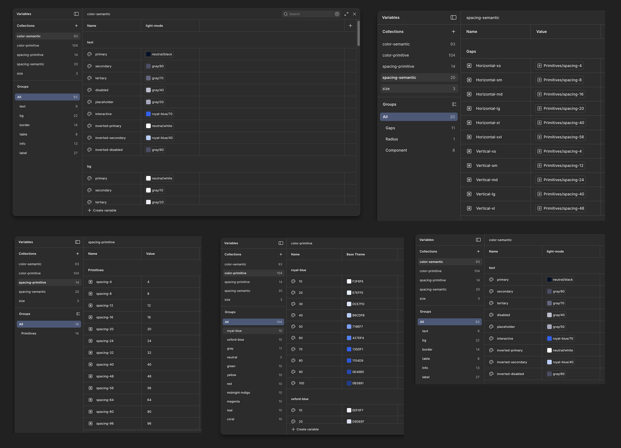 Design System — application